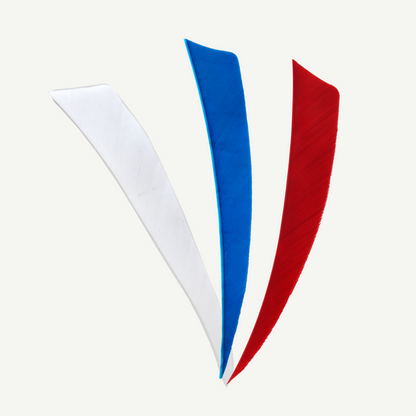 Länder | Federn Set Slowakei