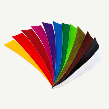 Pfeilbau-Starterset Holz / Materialset